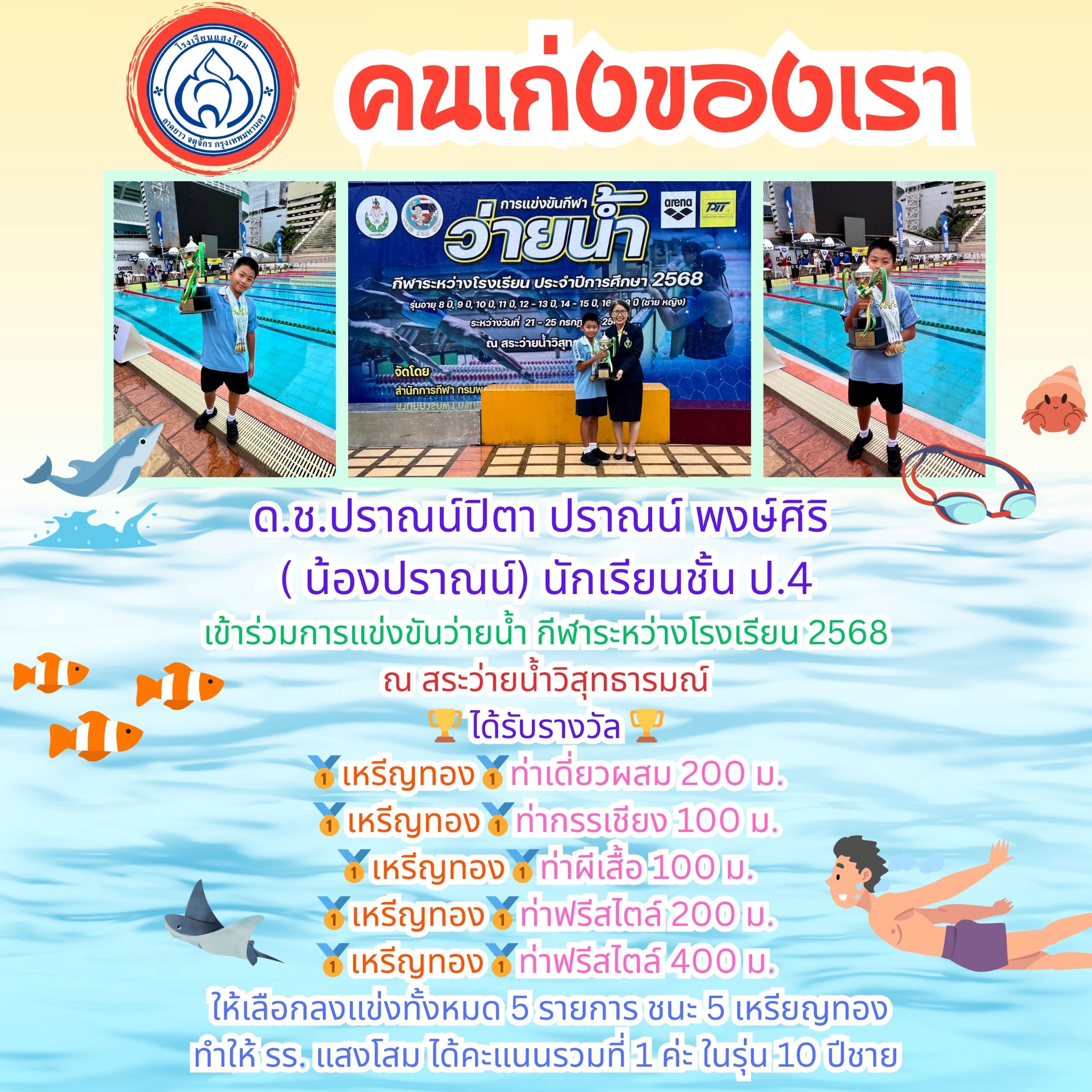 ปรานณ์48