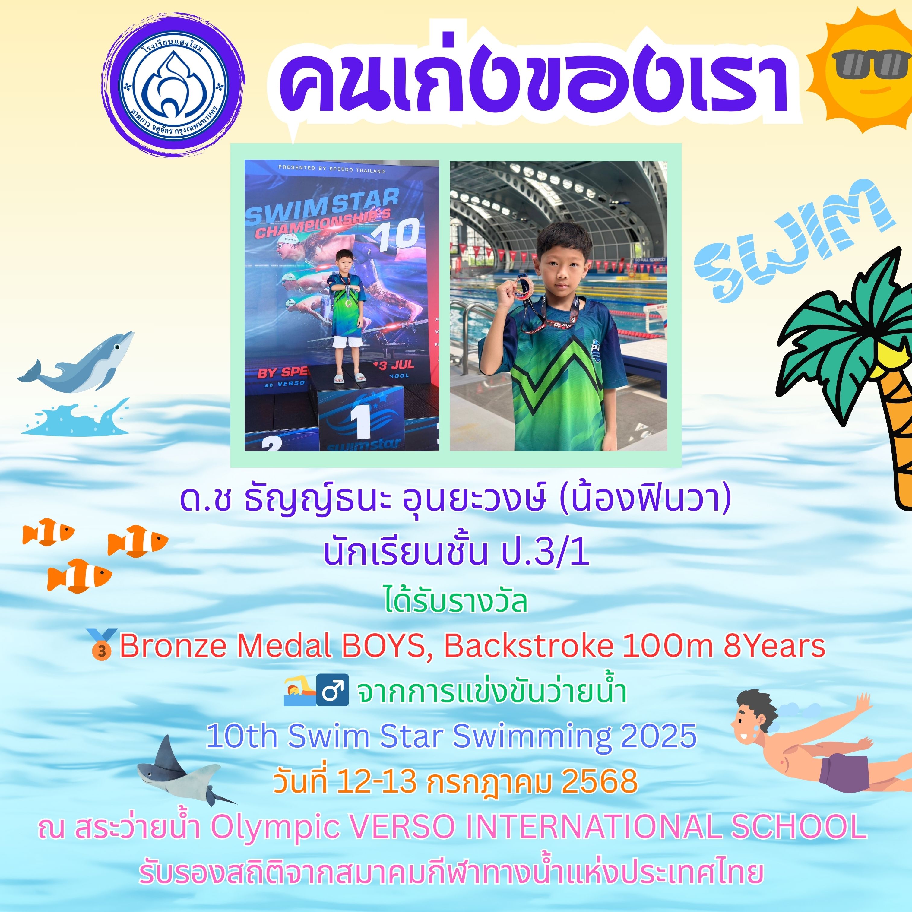 ฟินวา48