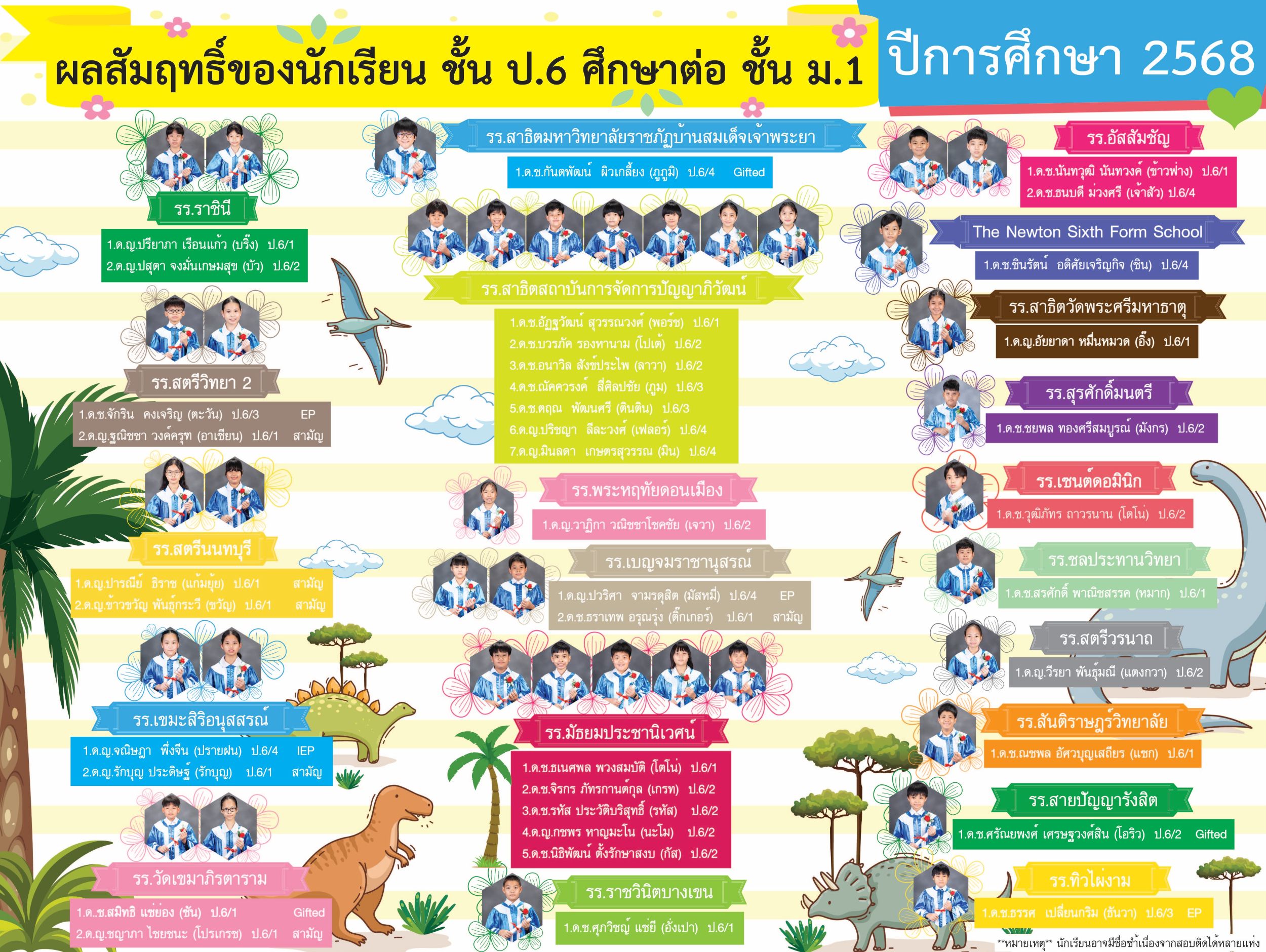 ม.168 1